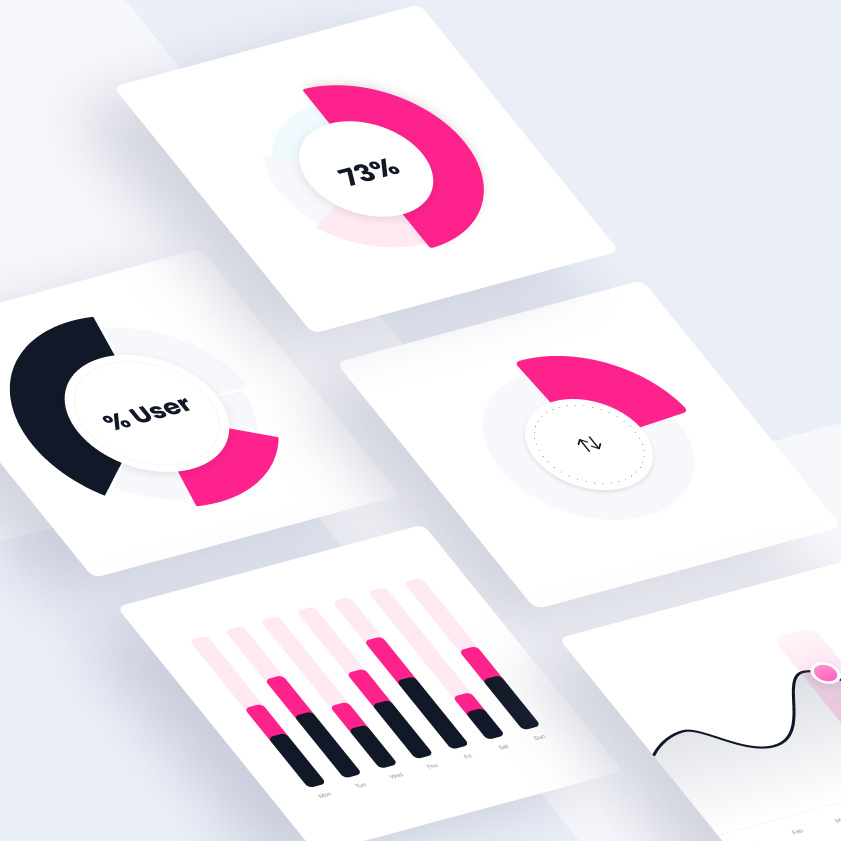 Usability testing